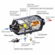 Воздушный стояночный обогреватель SM 12V/24V 2.5кВт УНИВЕРСАЛЬНЫЙ (1 выход)