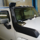 Шноркель Hummer H3